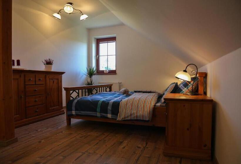 Пансион Penzion Recall