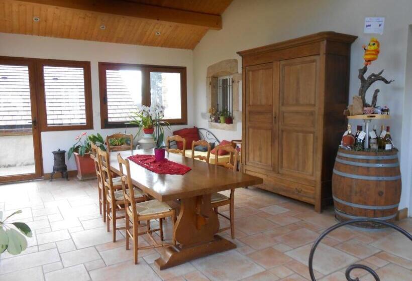 مبيت وإفطار La Ferme De Montard