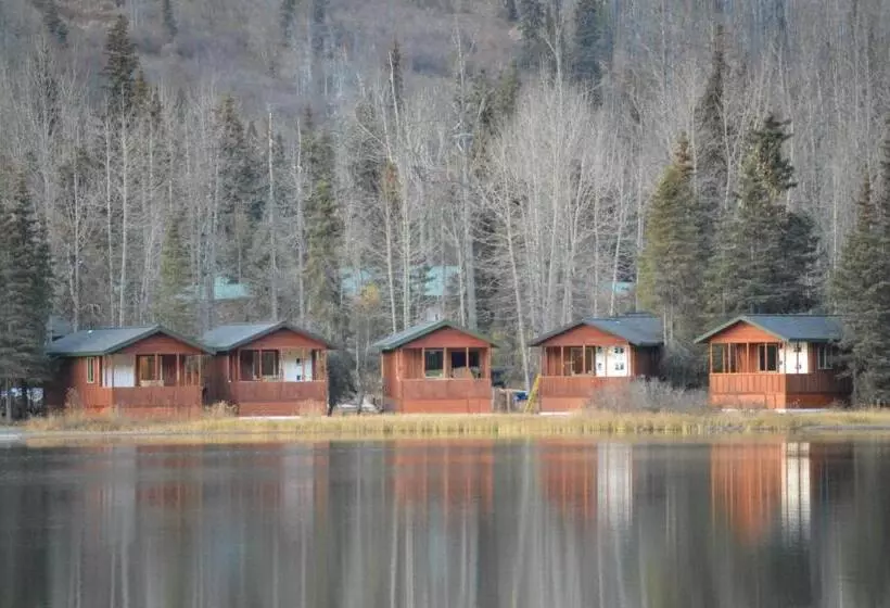 Lomakeskus Summit Lake Lodge