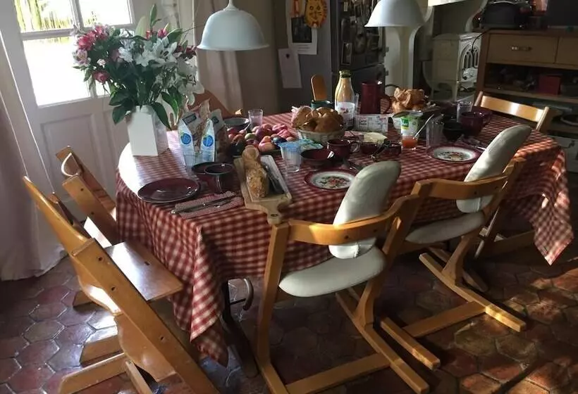 B&b Au Pain Quotidien