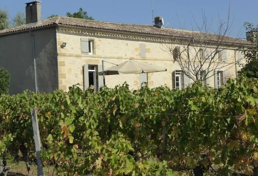 Aamiaismajoitus (B&B) La Vigneraie De Laura