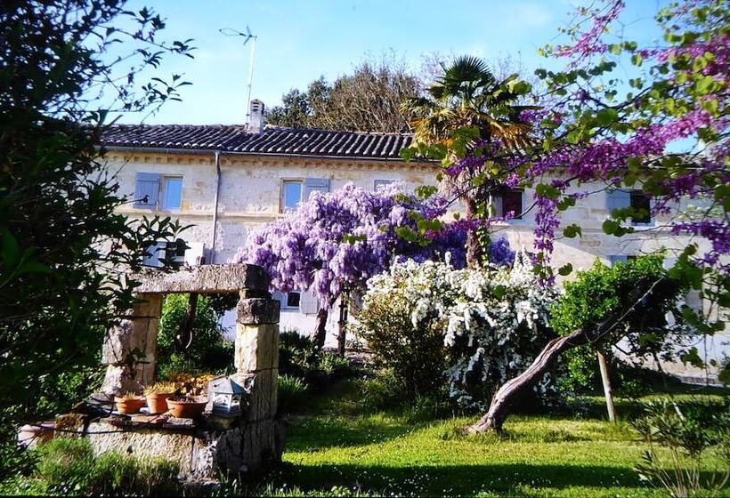 住宿加早餐  La Vigneraie De Laura