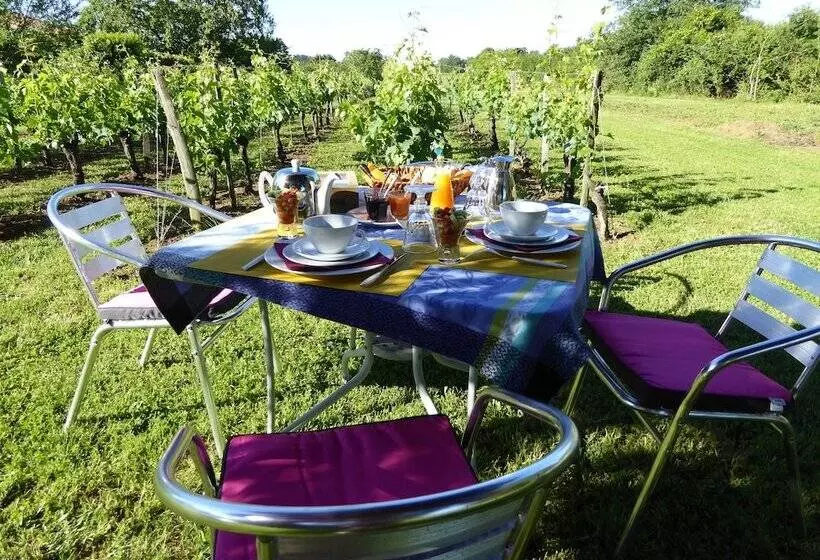 Aamiaismajoitus (B&B) La Vigneraie De Laura