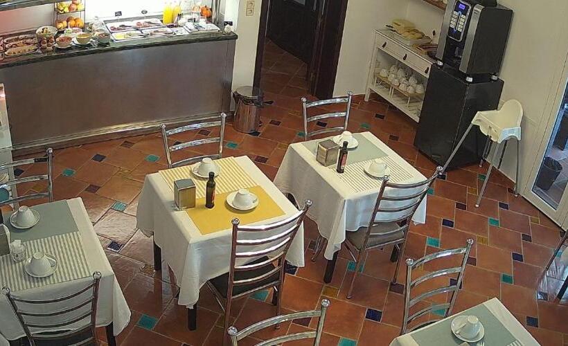 Hotel Malaga Picasso