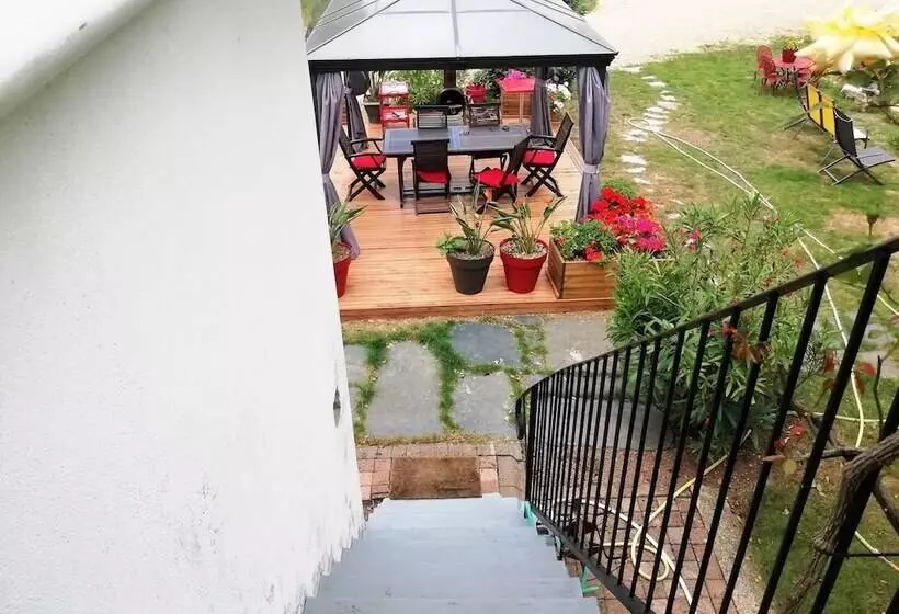 ペンション Chambres D'hotes Du Haut Anjou