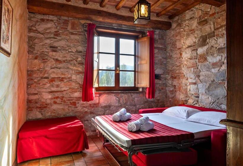 تختخواب و صبحانه Castello Dei Templari