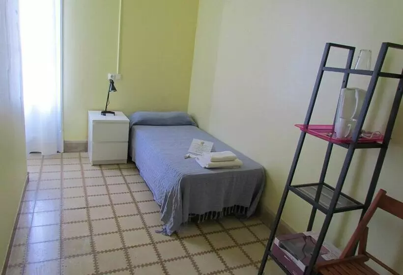 膳宿费 Barcelona City Ramblas