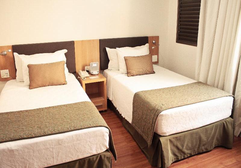 Отель Quality Belo Horizonte Lourdes
