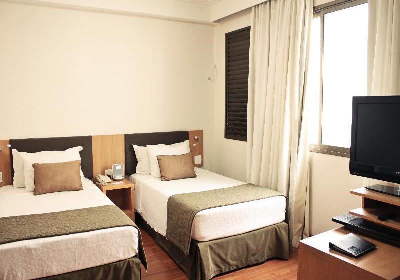 Отель Quality Belo Horizonte Lourdes