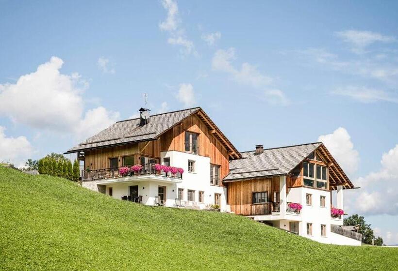 هتل Agriturismo Maso Runch