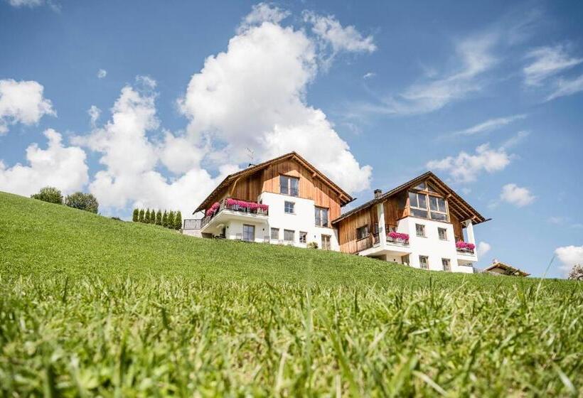 هتل Agriturismo Maso Runch