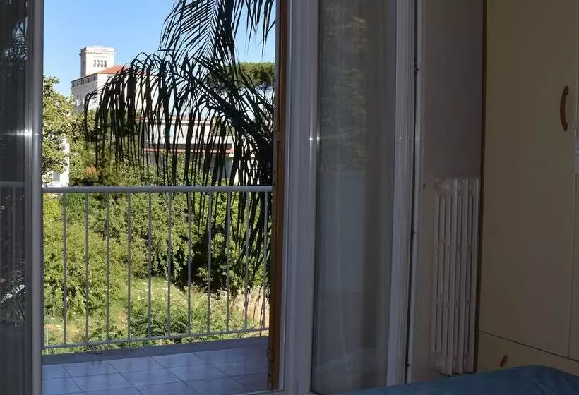 Отель Casa Di Meglio