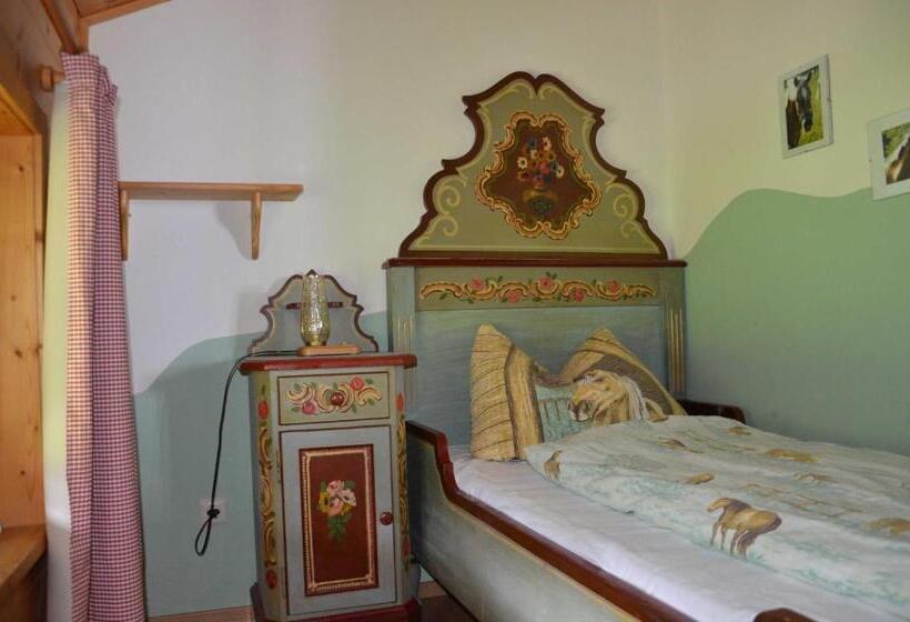 Отель Hof Rossruck