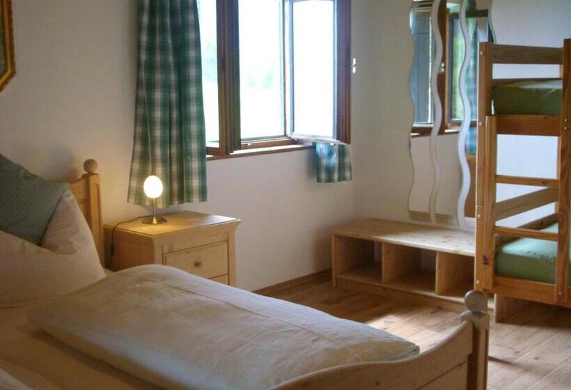 Отель Hof Rossruck