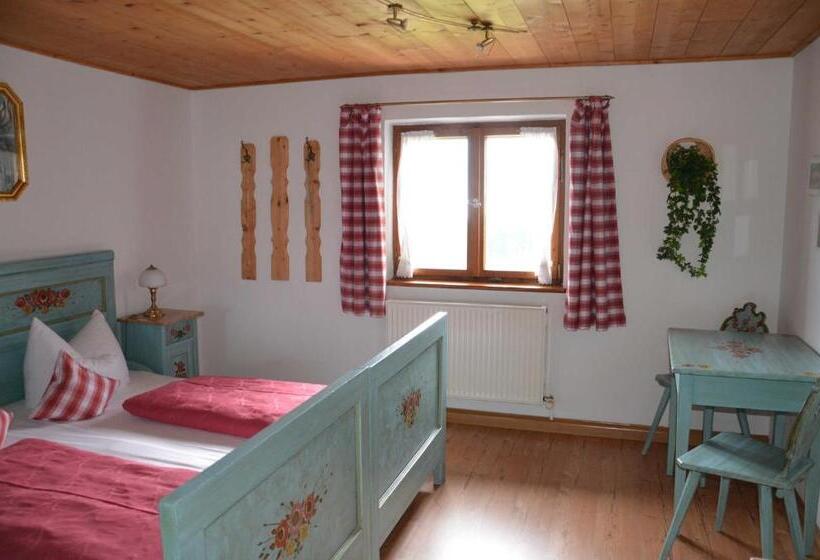 Отель Hof Rossruck