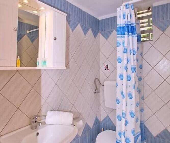 هتل Panorama Studios