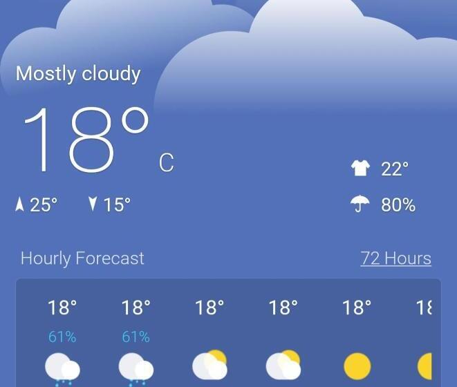 منتجع Golden Valley Cottages, Chail