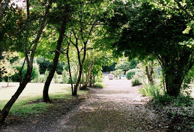 פנסיון Chateau De Mesnac