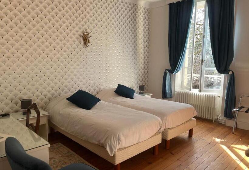 פנסיון Chateau De Mesnac