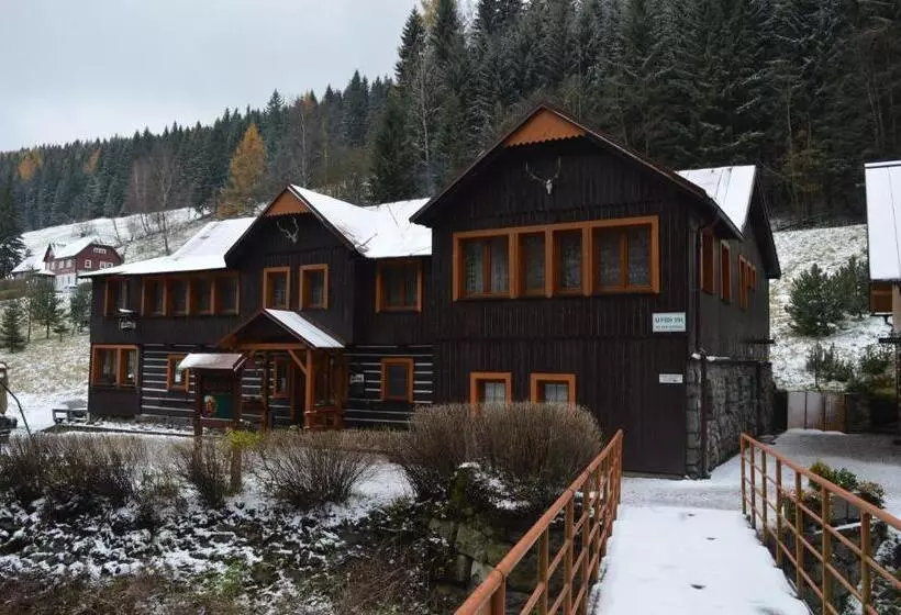 Pension čertice