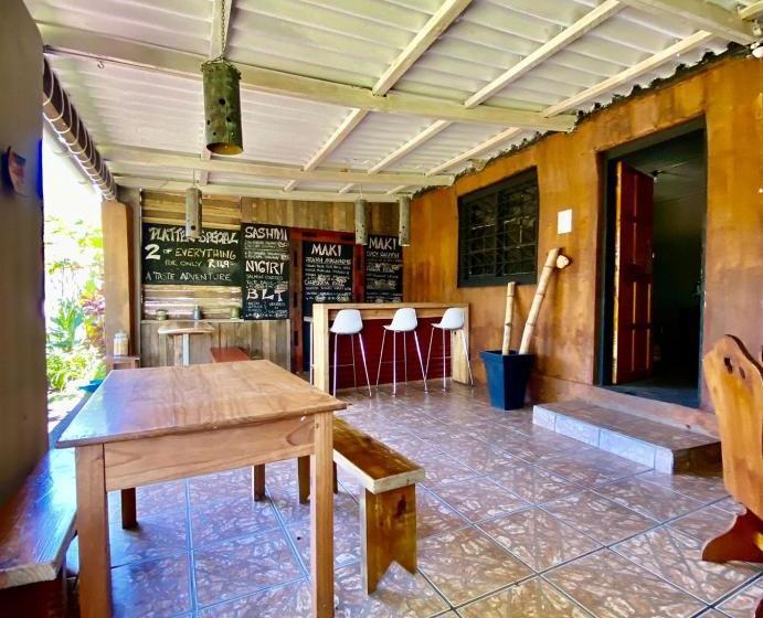 膳宿费 Sunset Bed And Breakfast