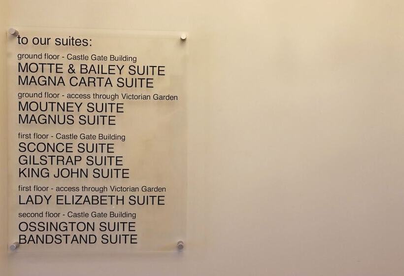 Пансион No.31 Castle Gate