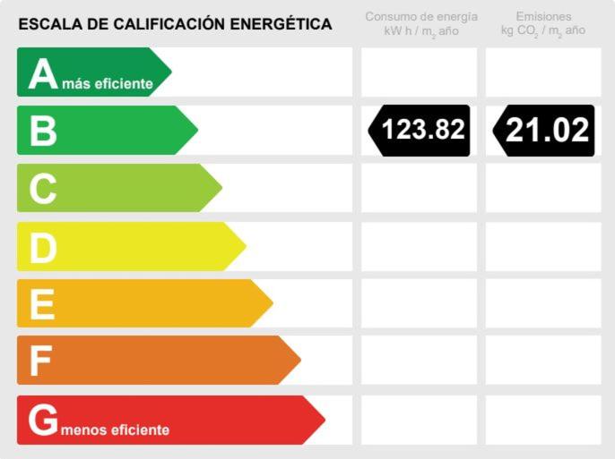 هتل Eurostars Guadalquivir