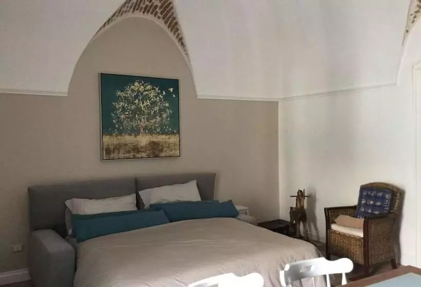 Aamiaismajoitus (B&B) Oikia