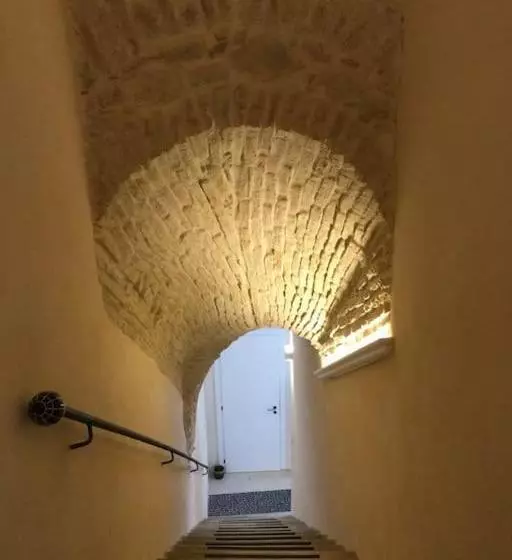 Aamiaismajoitus (B&B) Oikia