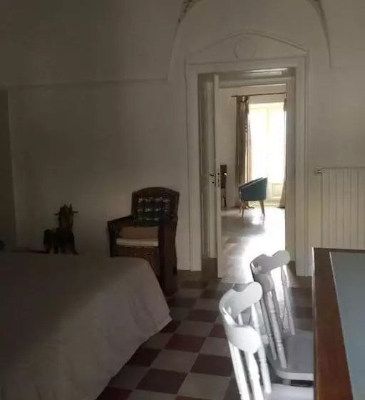 Aamiaismajoitus (B&B) Oikia