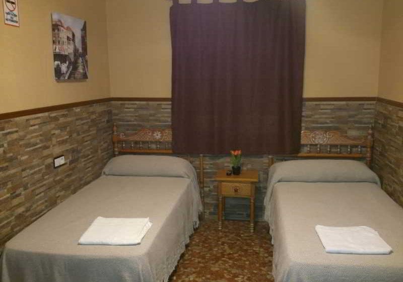 Отель Pension Los Faroles