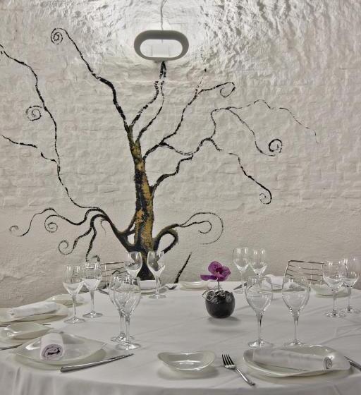 هتل Petit Palace Savoy Alfonso XII