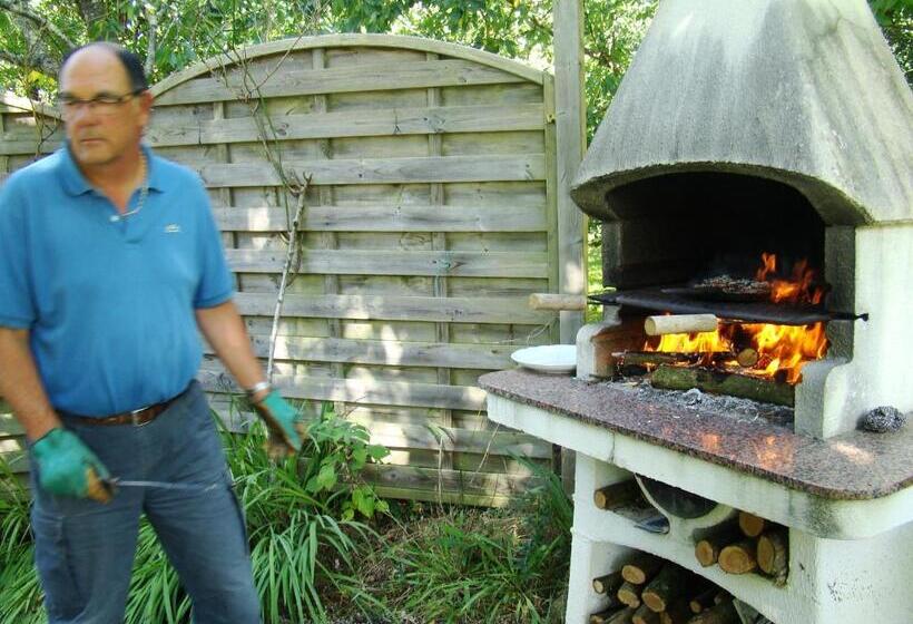 بنسيون Kernel Bihan