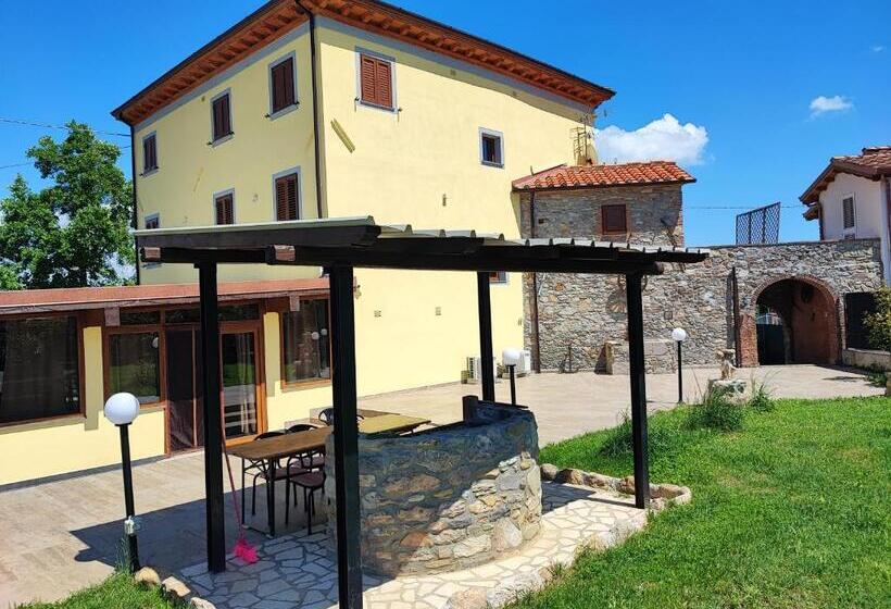 پانسیون Villa Giovanna