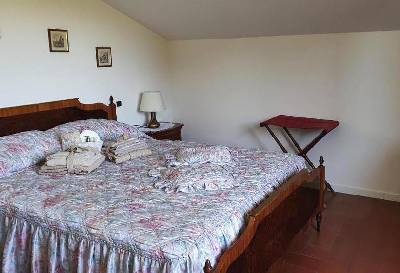 צימר Casa Ciuffina