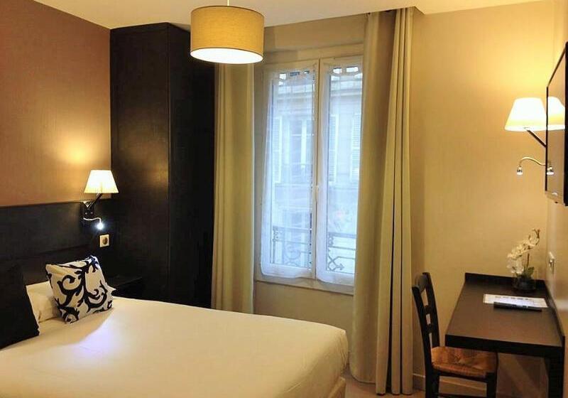 هتل Bonsejour Montmartre