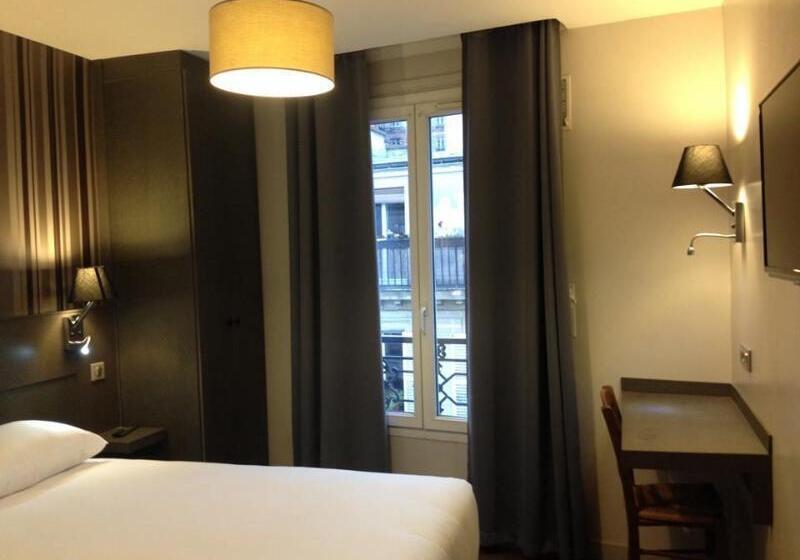 هتل Bonsejour Montmartre
