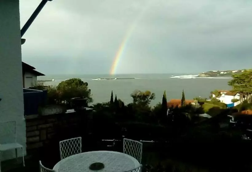 Aamiaismajoitus (B&B) L Annexe