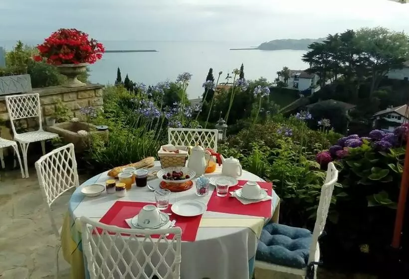 Aamiaismajoitus (B&B) L Annexe