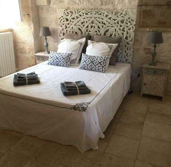 Bed and Breakfast Trulli Tesoro