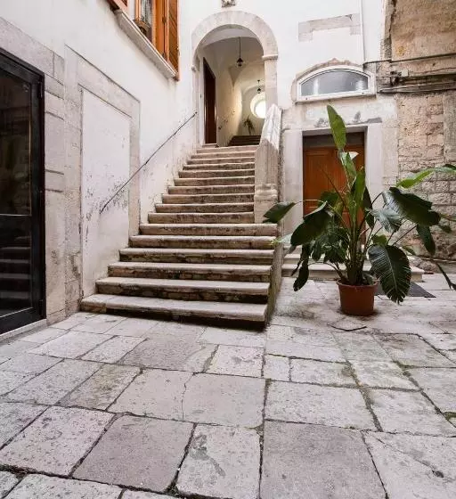 Aamiaismajoitus (B&B) Milcovich Suites