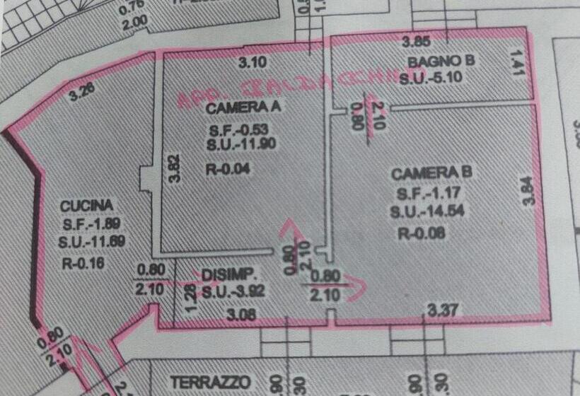 بنسيون Fragole E Menta