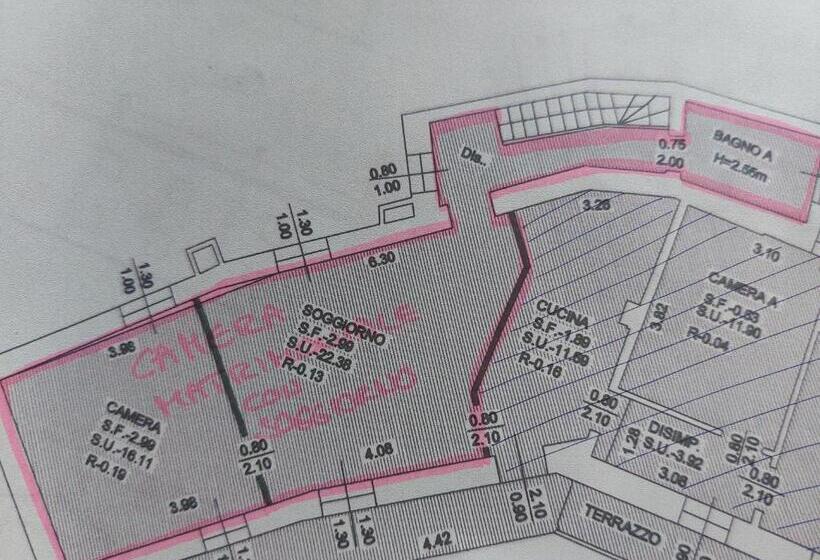 بنسيون Fragole E Menta
