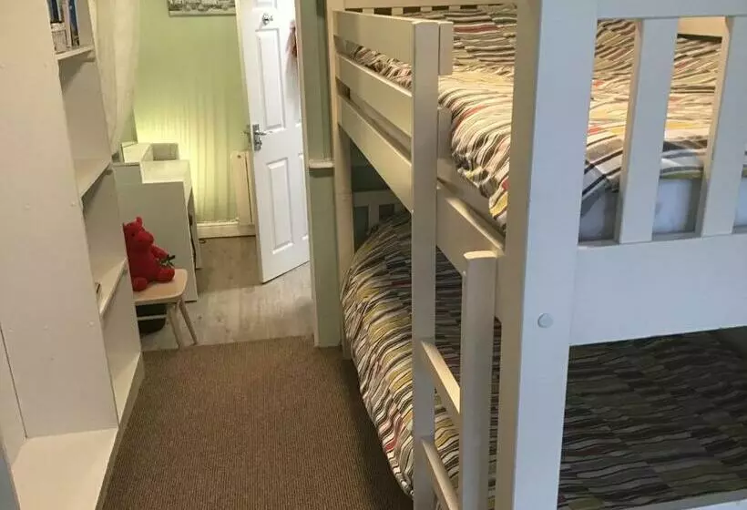 Apps B&b