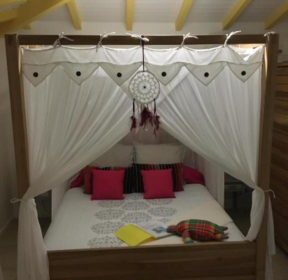 تختخواب و صبحانه Au Bel Vue Chez Sandrine