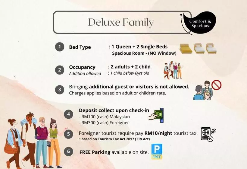 Hilltop Hotel Tanjung Malim