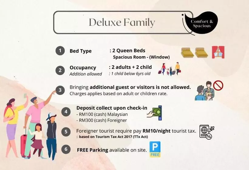 Hilltop Hotel Tanjung Malim