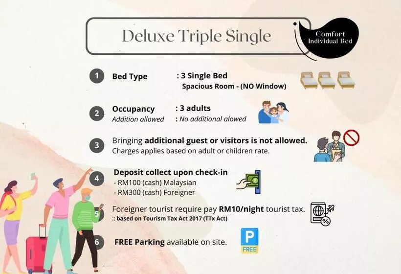 Hilltop Hotel Tanjung Malim