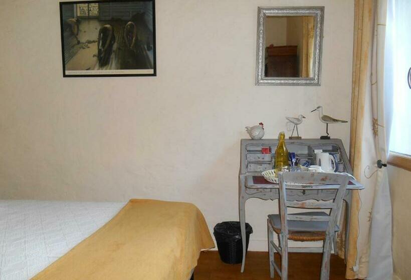 بنسيون Jolie Chambre Entre Mer Et Campagne