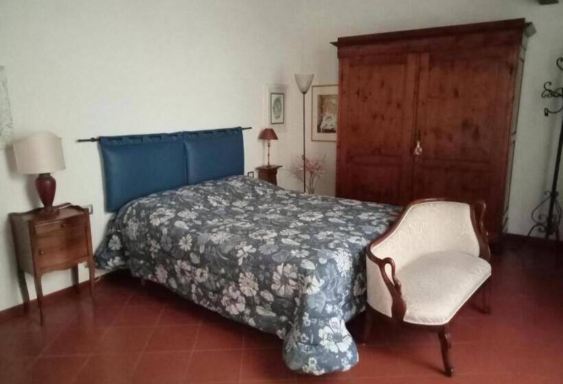 Пансион Casamachiavelli